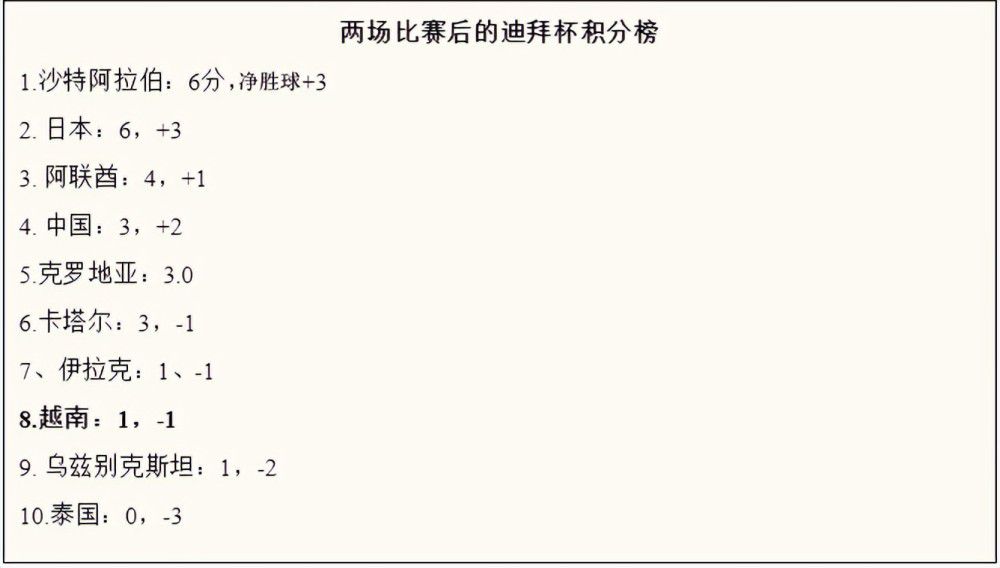 3月26日，国家电影局公布今年3月（上旬）全国电影剧本（梗概）备案、立项公示，《寻秦记》、《拆弹专家2》、《闻烟》和《一级指控》等合拍片成功立项